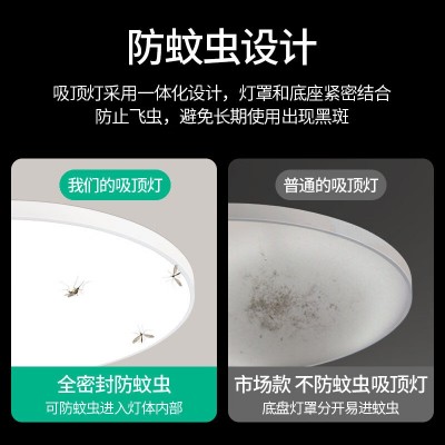 led三防吸顶灯 超薄圆形防水卫生间浴室灯阳台卧室厨卫过道照明灯图2