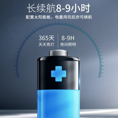 家用太阳能应急白色款夜市摆摊充电灯 照明高亮款USB厂家货源图2