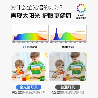 皇冠卧室吊灯轻奢水晶客厅灯2023年新款现代简约大气创意网红灯具图3
