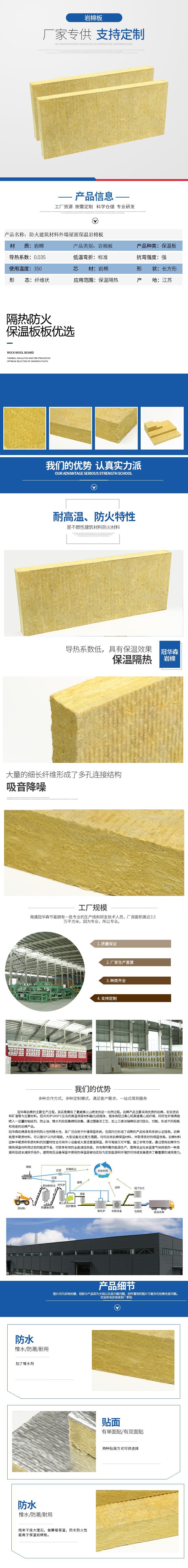 详情切图