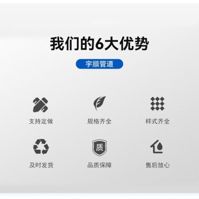 宇顺实壁管pe给水管穿线电力管拖拉牵引管排污管农田灌 溉管消防管图4