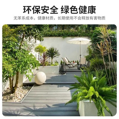 环保塑木地板户外露台阳台别墅花园室外地板二代共挤防腐木塑板图5
