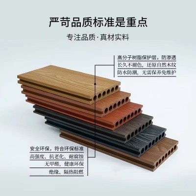 塑木地板户外露台防腐木板阳台庭院栈道室外园林防水木纹地批发图4