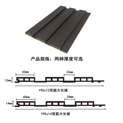 批发定制生态木墙板酒店吊顶装修材料木塑护墙板195大长城板墙裙图2