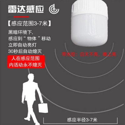 智能led灯泡超亮光控雷达感应球泡物业楼道e27螺口高富帅球泡灯图2