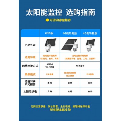 UBOX摄像机家用4G户外太阳能监控器WIFI无线免插电全景360摄像头图4