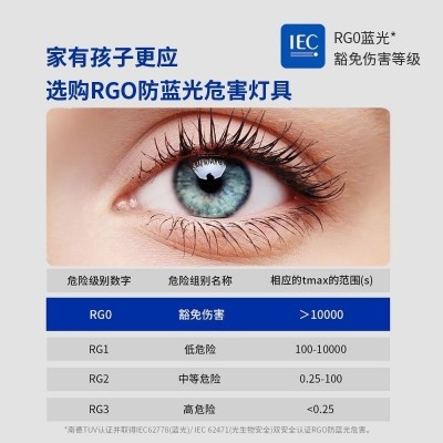 全光谱高显指广东中山卧室吸顶灯温馨南瓜灯护眼防蓝光儿童房吊灯图5