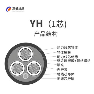 YH电线电缆 无氧铜焊把线电焊机焊接线 国标电焊机电缆厂家批发图5