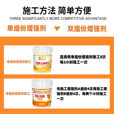 混凝土回弹增强剂高效渗透泥表面提高砼桥梁隧道柱兆帕强度固化剂图3