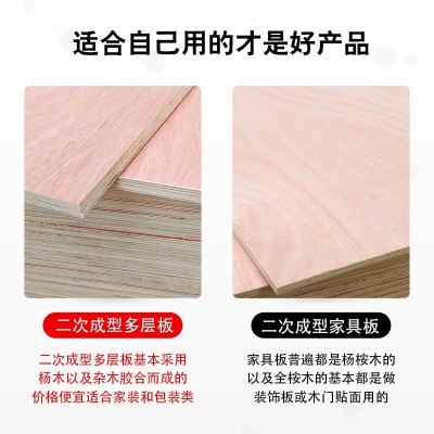 厂家批发杨木整芯二次成型多层板家具胶合板材装修打底九厘板图2