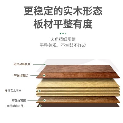 多层实木免漆板胶合板生态板饰面板家具衣柜橱柜背景墙三聚氰胺板图3