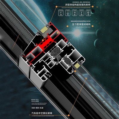 广东佛山厂家108断桥铝合金门窗全景落地玻璃隔热隔音平开窗图4