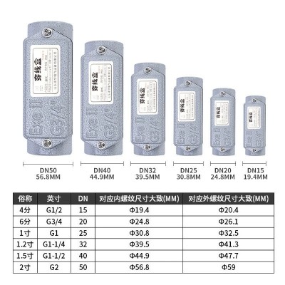 AH防爆过线盒矿用直通四通铝合金分线盒4分6分三通防爆接线盒图3