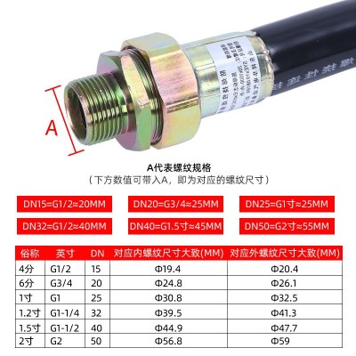 不锈钢防爆挠性连接管DN20橡胶防爆穿线软管4分6分BNG防爆挠性管图2